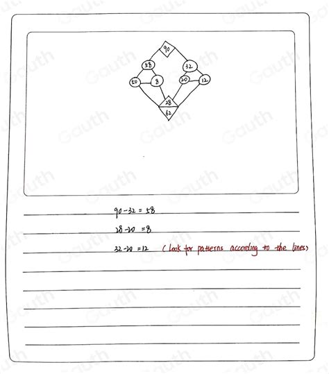 Image result for Partition Puzzles