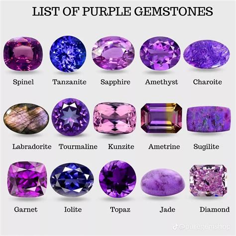 Pin by Adrien Agreste Fan on Pins by you in 2025 | Gemstones, Gemstones chart, Purple gems
