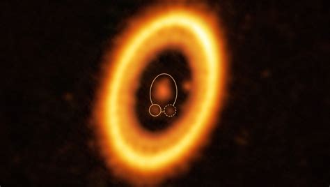Astronomers may have discovered 2 planets sharing same orbit around ...