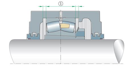 Bearing housings principles | Schaeffler medias