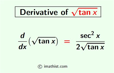 Image result for Deriving Tanx Using First Principle