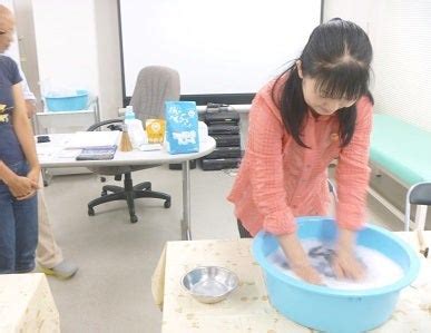 Image result for Reflective Learning Theory Example