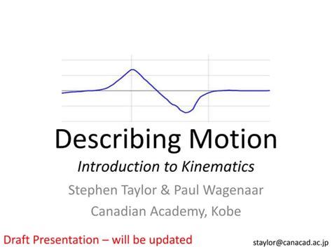 Describing Motion 的图像结果