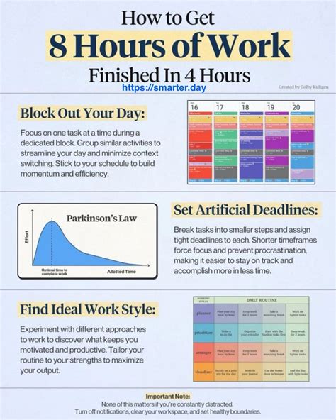 Image result for How to Use OneNote for UPSC
