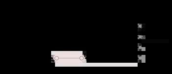 Image result for Butler Matrix Tutorial