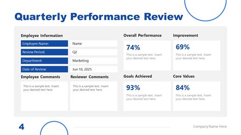Performance Review PowerPoint Template 的图像结果