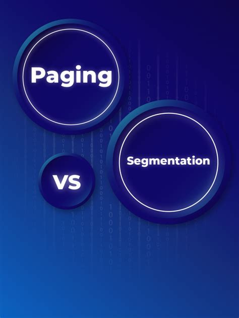 Difference Between Paging and Segmentation 的图像结果