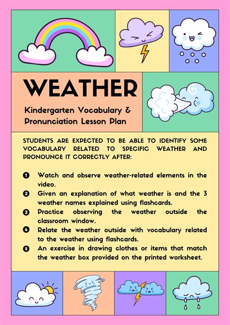 Image result for Weather Lesson