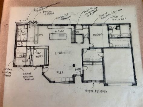 Schematic Stage Definition - Wiring Diagram