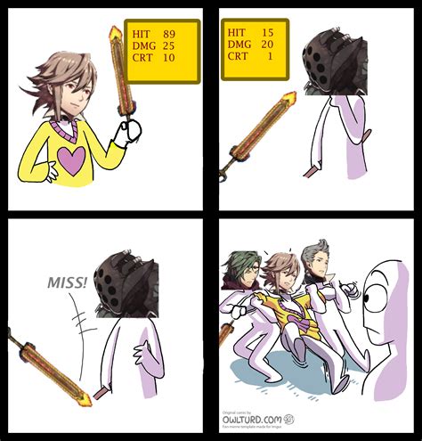 I missed and it crits | Missed The Point | Know Your Meme