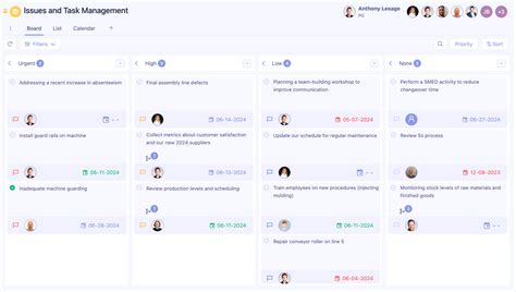 Image result for Lean Visual Board Examples