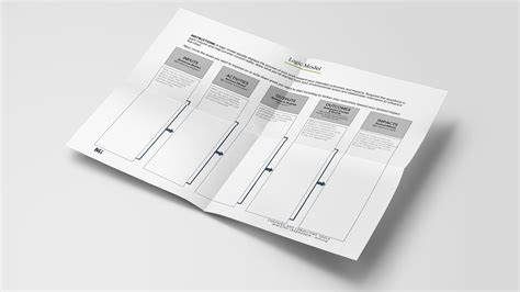 ACI Logic Model 的图像结果