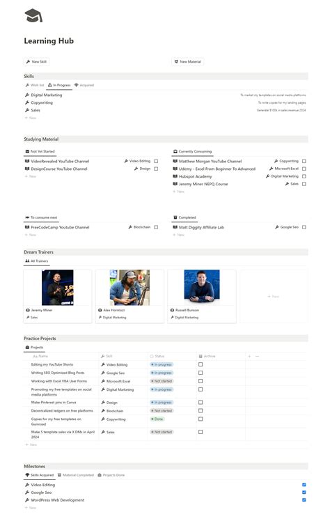 Image result for Log into My Learning Hub