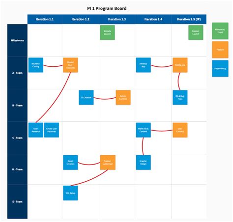 Image result for Pi Project Examples