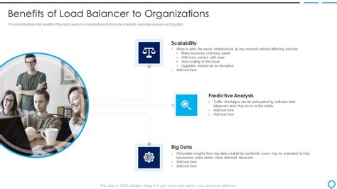 Image result for Internal Load Balancer Benefits