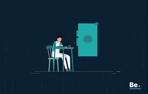 Image result for Mac Hard Drive Encryption