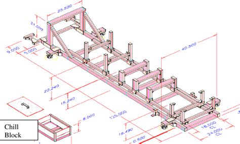 Structure Support Frame 的图像结果