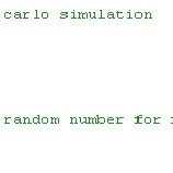 Monte Carlo Simulation MATLAB 的图像结果