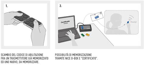 Programmer Telecommande Nice One 的图像结果