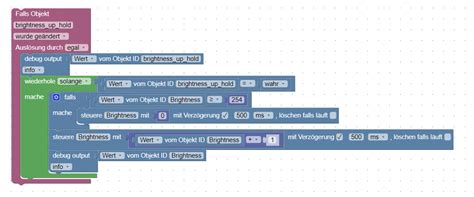 JavaScript Schleife 的图像结果