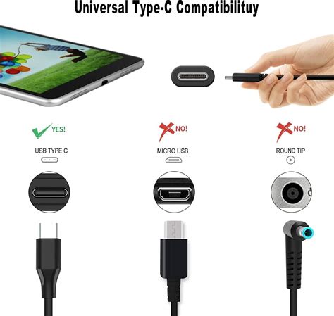 NELEBUTO 45W USB C Laptop Charger Replacement for HP, Dell, India | Ubuy