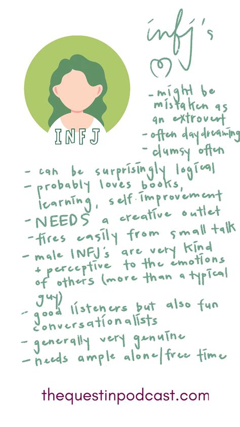 Growth mindmap of infj advocate personality type – Artofit