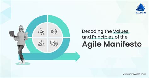 Agile Core Values 的图像结果