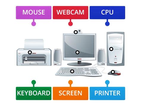 Information About Computer 的图像结果