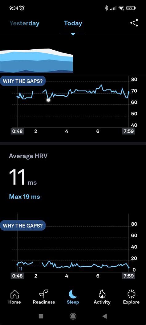 What Does Low Hrv Mean
