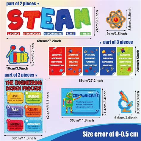 Teling 64 Pcs Stem Steam Science Posters Classroom Bulletin India | Ubuy