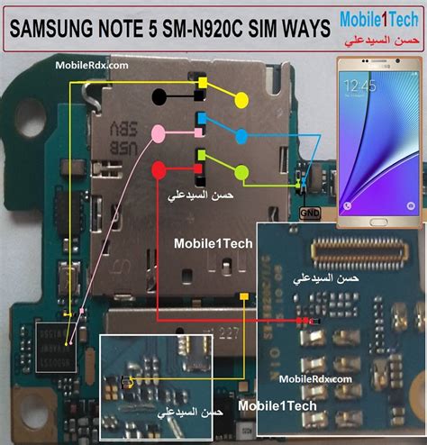 Image result for Install Sim Note 5