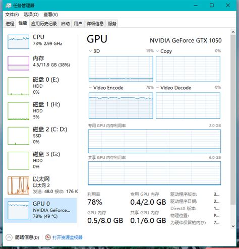 40显卡还没来，Intel已经打算让你的电源强制换代了～_腾讯新闻