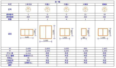 Randomized Algorithm Video 的图像结果