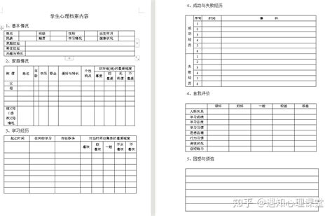 常用心理咨询技术有哪些？-听心教育心理网