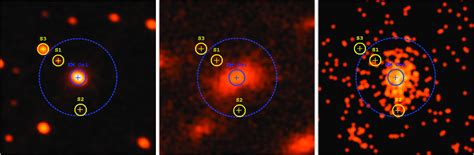 Indian Institute of Astrophysics - Indian Institute of Astrophysics