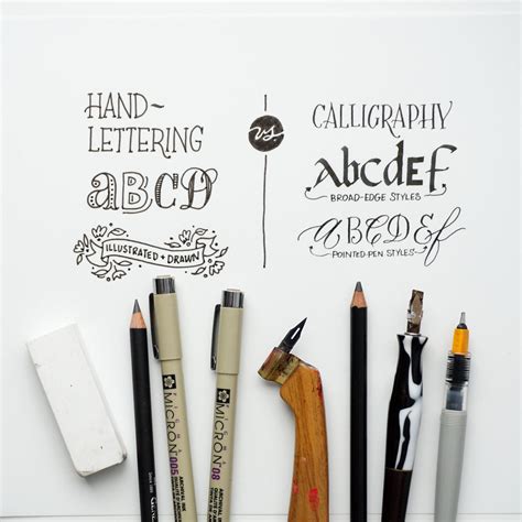 Image result for Calligraphy Lessons