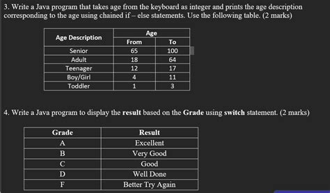 Image result for Java Program for Computer to Guess Your Age