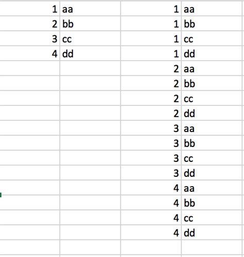 How to Combine Two Columns in MySQL 的图像结果
