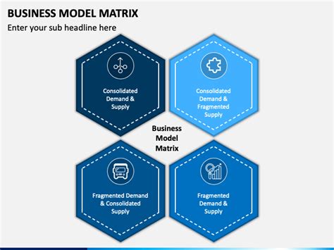 Completye Example Business Model Matrix for a Non-Profit 的图像结果