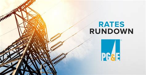 Image result for PG&E Solar Program