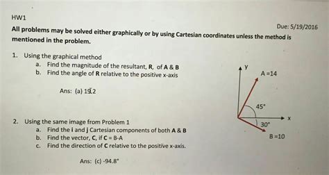 Image result for How to Solve Graphically