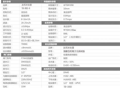 8T/H(每小时出水8吨)全自动软化水设备 - 郑州友邦水处理