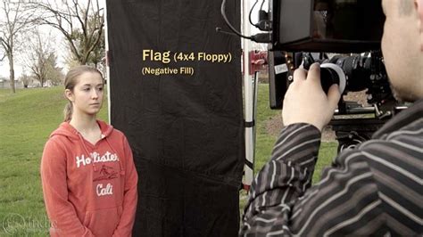 Image result for Negative Fill Lighting