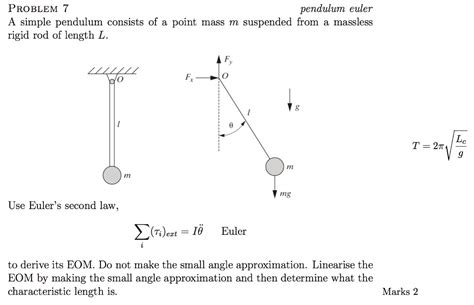 Simple Pendulum Physics Problem 的图像结果