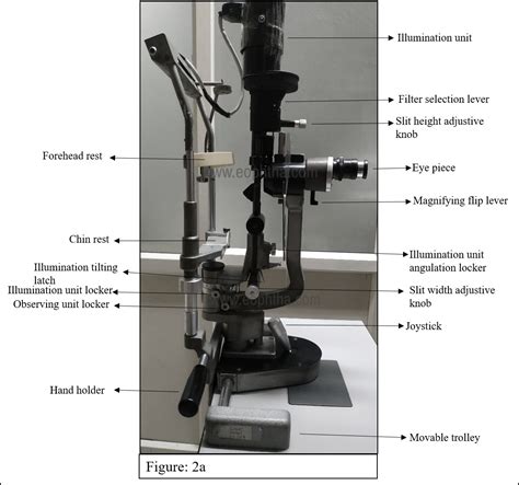 Image result for Using Slit Lamp