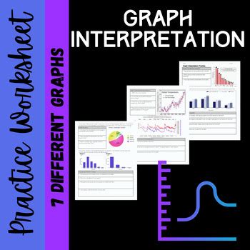 Image result for Graph Interpretation