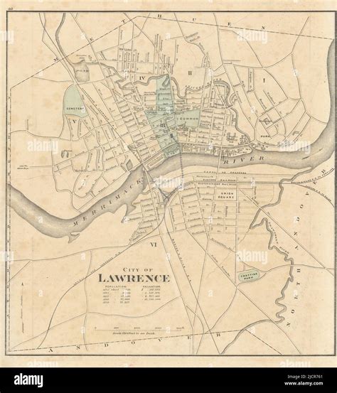 City of Lawrence, Massachusetts. Town plan. WALLING & GRAY 1871 old map ...