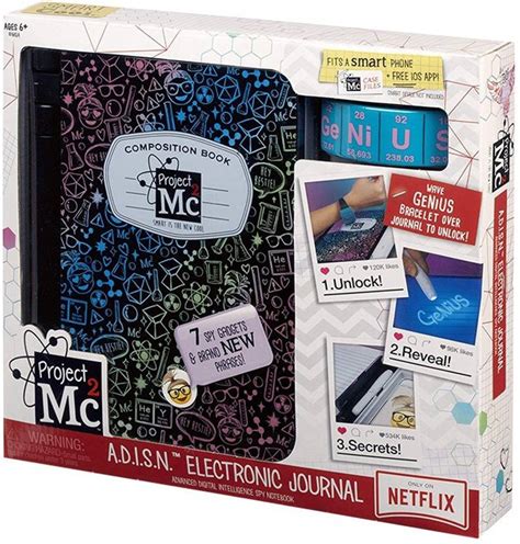 Project MC2 Addison Journal 的图像结果