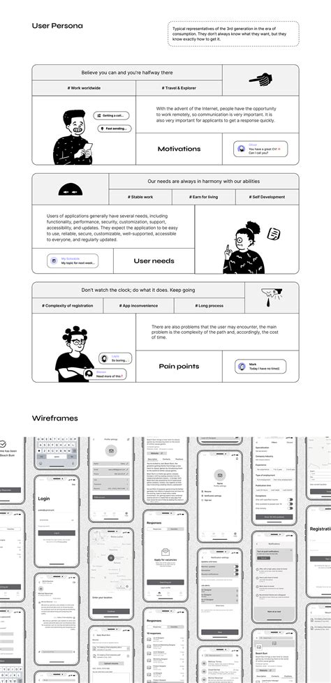Find Job Applications 的图像结果