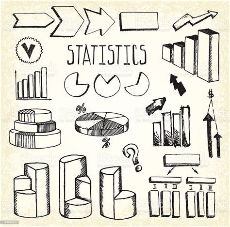 Statistics Drawing 的图像结果